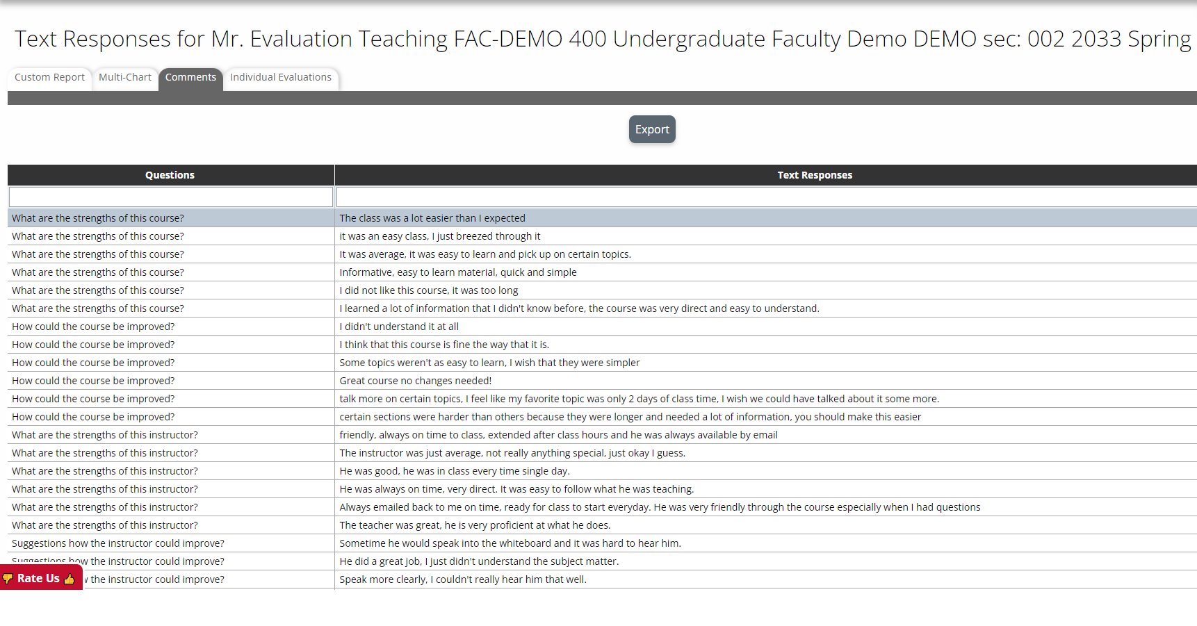 Comments tab data for course