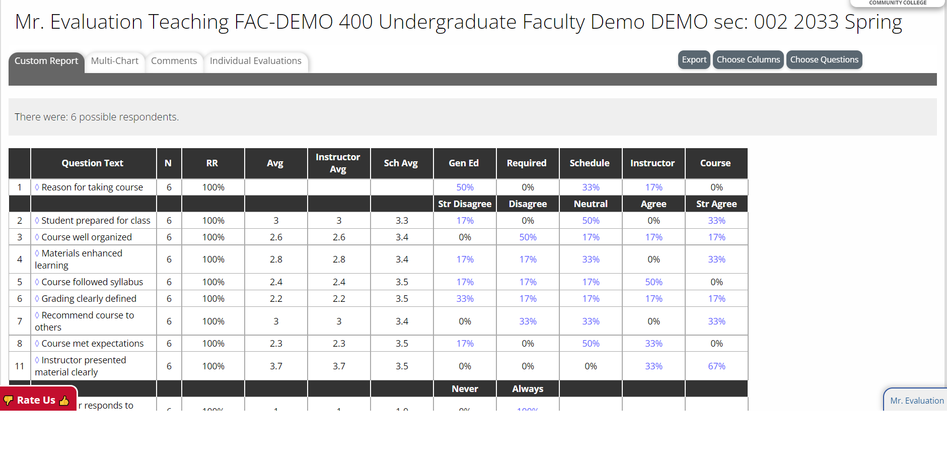 Custom report tab data for course