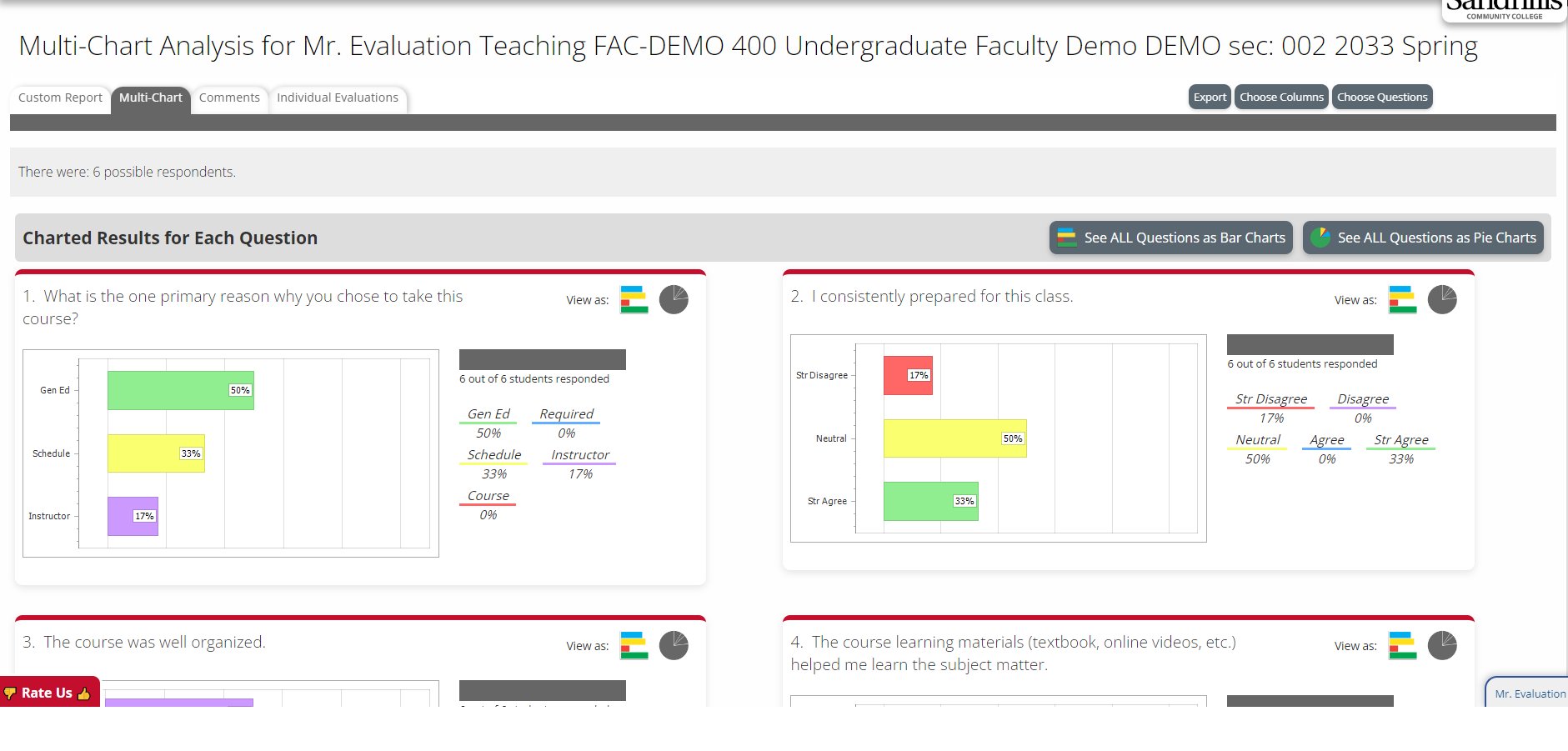 Multi-chart tab data for course