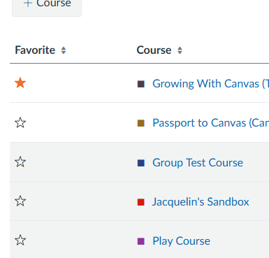 Staring a course in Canvas.